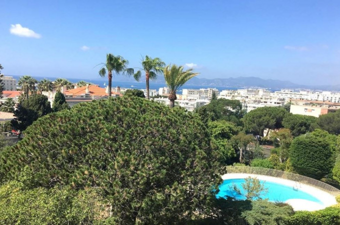 Offres de vente Appartement Cannes (06400)